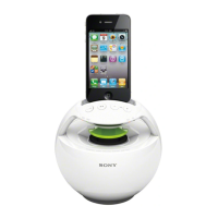 Preview: Sony RDP-V20 iP