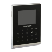 Preview: HIKVISION DS-K1T105 Series