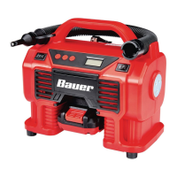 Preview: Bauer 1854C-B