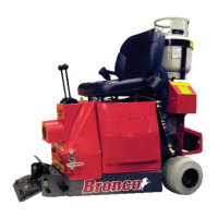 Preview: Taylor Tools Bronco 260P-HL