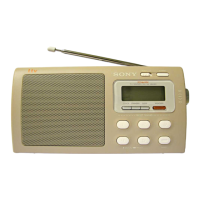 Preview: Sony ICF-M410V