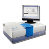 Preview: Horiba Scientific FluoroMax-4
