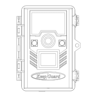 Preview: KeepGuard KG Series