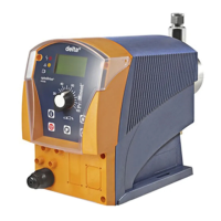 Preview: ProMinent delta DLTa optoDrive