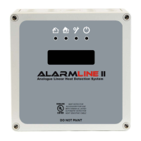 Preview: Kidde Alarmline II