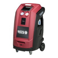 Preview: Matco Tools AC442