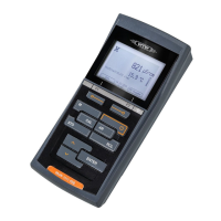 Preview: wtw Multi 3510 IDS