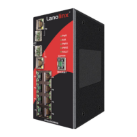 Preview: ANTAIRA Lanolinx LNX-1002GN