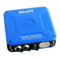 Preview: GE Bently Nevada SCOUT200 Series