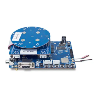 Preview: AMLOGIC A113X1
