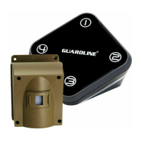 Preview: Guardline GL2000