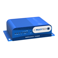 Preview: MultiConnect Conduit MTCDT