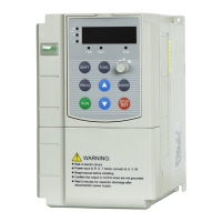 Preview: SANYU SY5000 Series