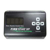 Preview: Central Boiler Fire Star XP