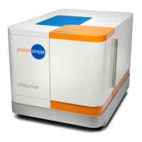 Preview: ProteinSimple Maurice CE-SDS