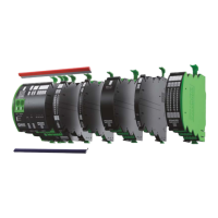Preview: Murr Elektronik Mico Pro Series