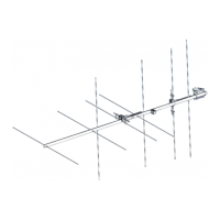 Preview: M2 Antenna Systems 2MCP8A