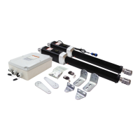 Preview: Richmond GTR058