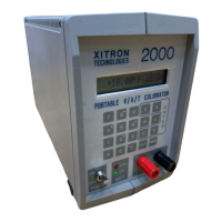 Preview: Vitrek Xitron 2000 Series