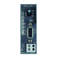 Preview: VIPA CPU 21 Series