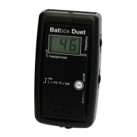 Preview: Batbox Duet