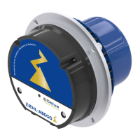 Preview: ZIEHL-ABEGG ECblue Series