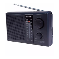Preview: Sony ICF-18
