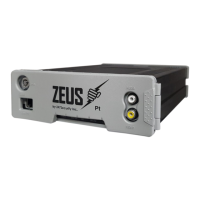 Preview: 247Security ZEUS Pt