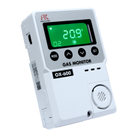 Preview: Riken Keiki OX-600