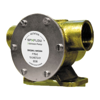 Preview: Johnson Pump F35B-8 Series