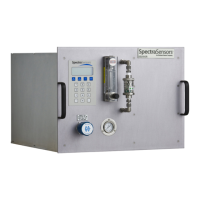 Preview: SpectraSensors SS2100r