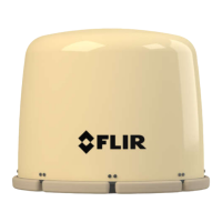 Preview: FLIR Ranger R Series