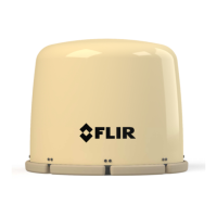 Preview: FLIR Ranger R Series