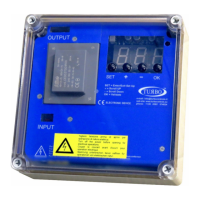 Preview: Turbo E1T Series