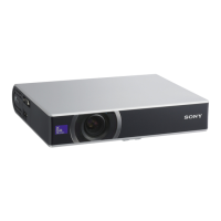 Preview: Sony VPL-CX21