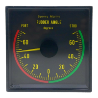 Preview: Rudder Angle Indicator System