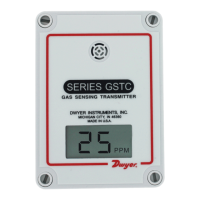 Preview: Dwyer Instruments GSTA Series