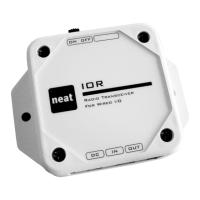 Preview: Neat IOR
