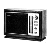 Preview: Sony ICF-9740W