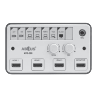 Preview: Abtus AVS-320