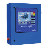 Preview: Emerson Vilter Vission 20/20