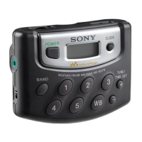 Preview: Sony Walkman SRF-M37