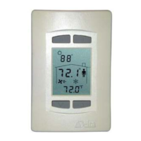 Preview: Delta Controls BACstat II Series