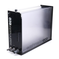 Preview: Nova Washmaster-ECO