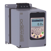 Preview: WEG SSW900 Series