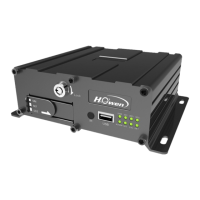 Preview: howen MDVR-ME Series