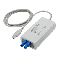 Preview: Endress+Hauser Commubox FXA195