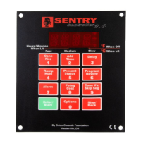 Preview: Paragon Sentry 3.0