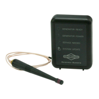 Preview: Wireless Monitor Kit