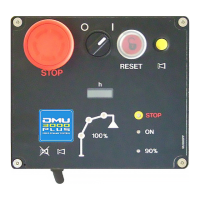 Preview: Effer DMU 2000